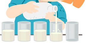 tegning av en som fordeler væske i 5 like store glass