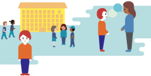 Tegning av barn i en skolegård