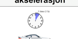 Illustrasjon i farger. En bil med ei tidtaker over.