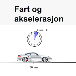 Fart og akselerasjon bilde
