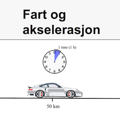 Fart og akselerasjon bilde