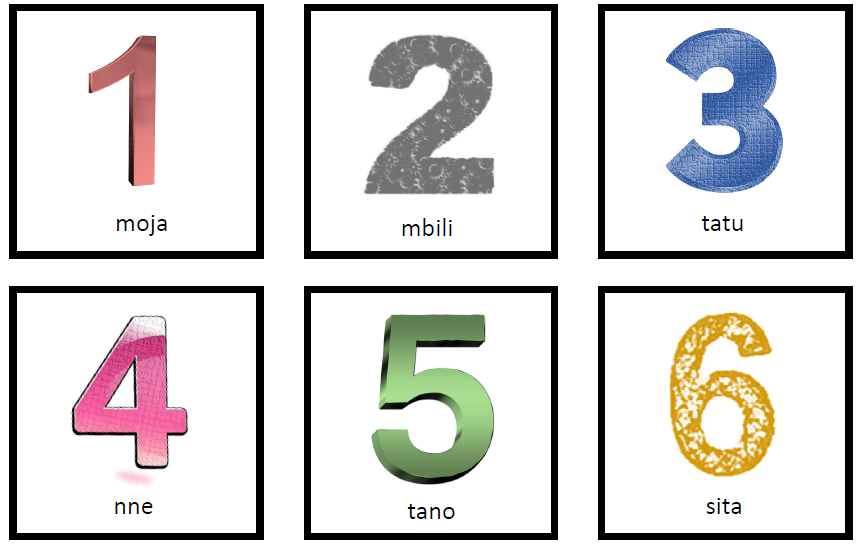 Bilde av tall- og mengdememory