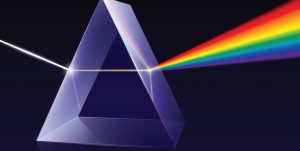 Bilde som viser prisme og lysbrytning