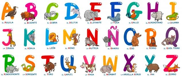 Spanske alfabetet.Igor Zakowski. AdobeStock 236159488