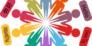 Žmonių figūros stovi ratu ir plakatai su žodžiu labas ivairiomis kalbomis