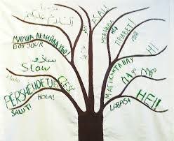 Bilde som viser et tre som er brodert