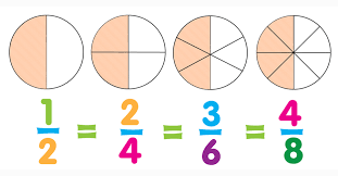 brøk av halvparten