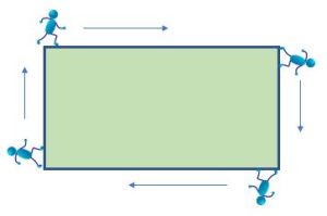en mann går rundt rektangulær figur og måler omkrets